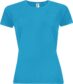 Футболка женская Sporty Women 140, бирюзовый