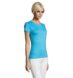 Футболка женская Regent Women, бирюзовый