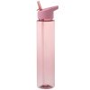 Бутылка для воды Speedy — изображение 16