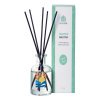 Ароматический диффузор Pink Pepper & Lemon Blossom — изображение 40