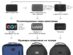 Антикражная сумка на пояс Clickpack